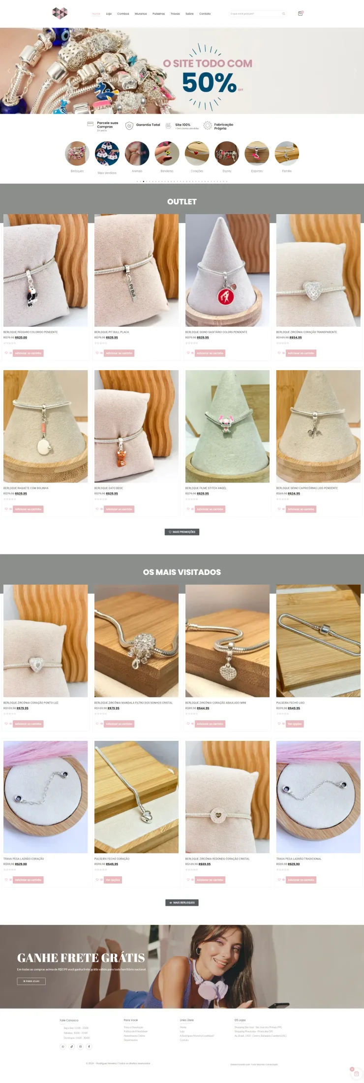 Rodriguez Moreira - Sites