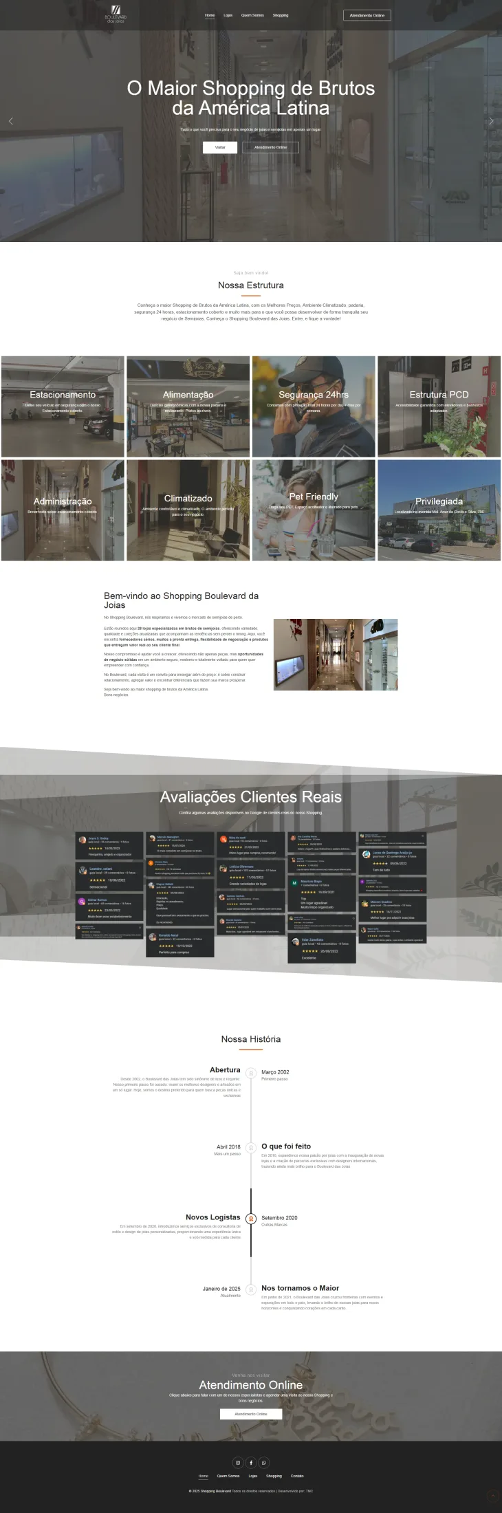 Shopping Boulevard - Sites
